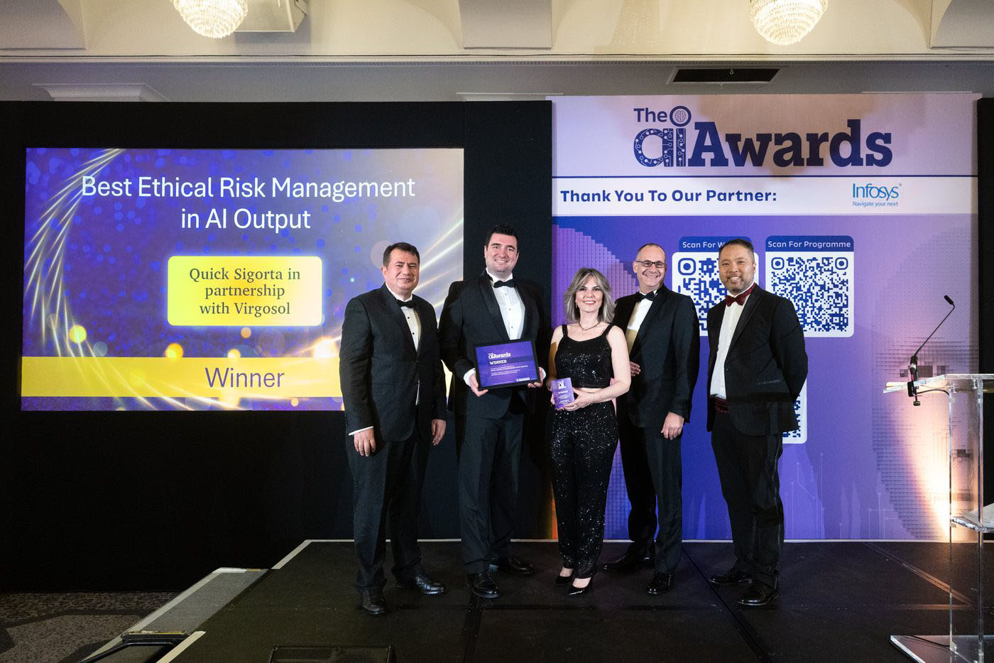 Quick Sigorta and RabbitQA Win Best Ethical Risk Management in AI Output